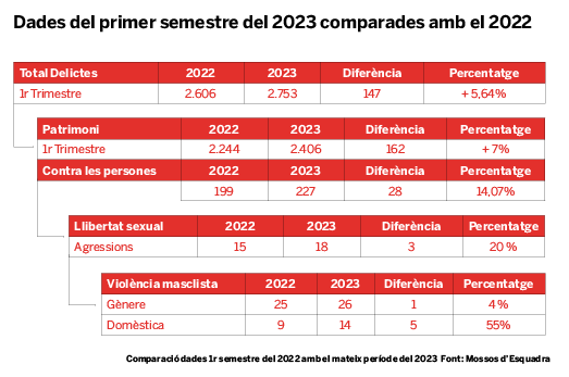 Captura de pantalla 2023 08 01 a las 13.17.26