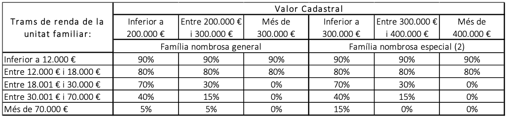 Captura de Pantalla 2023 12 22 a les 9.13.11