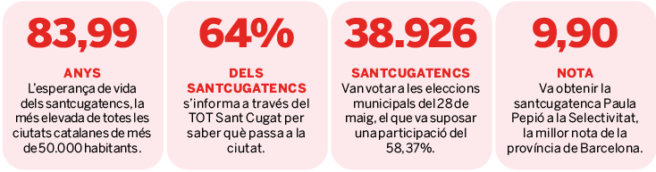 Captura de Pantalla 2023 12 28 a les 18.18.01 Captura de Pantalla 2023 12 28 a les 18.18.01