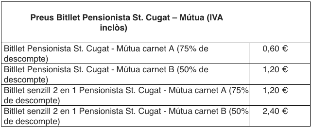 Captura de Pantalla 2024 01 11 a les 16.52.20