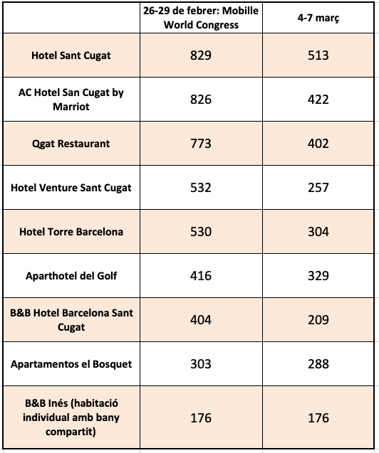 Captura de Pantalla 2024 01 30 a les 9.24.31 Captura de Pantalla 2024 01 30 a les 9.24.31