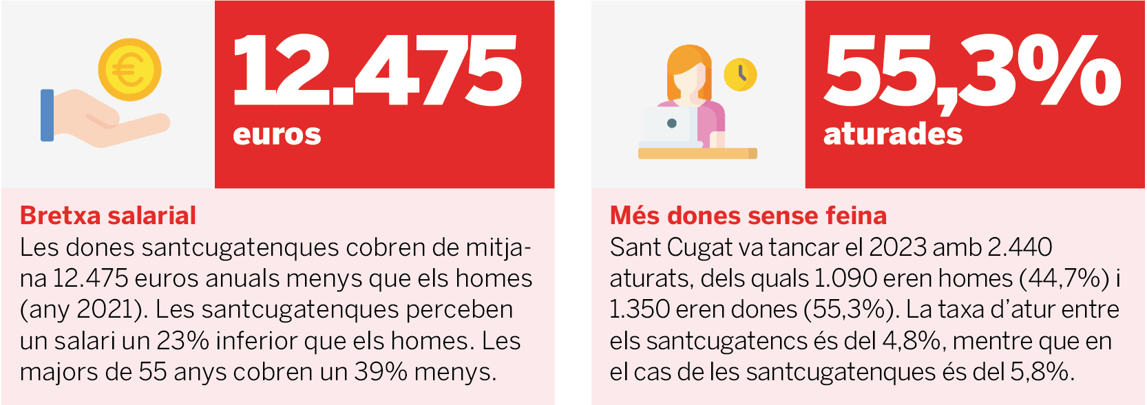 Captura de Pantalla 2024 03 06 a les 10.19.25