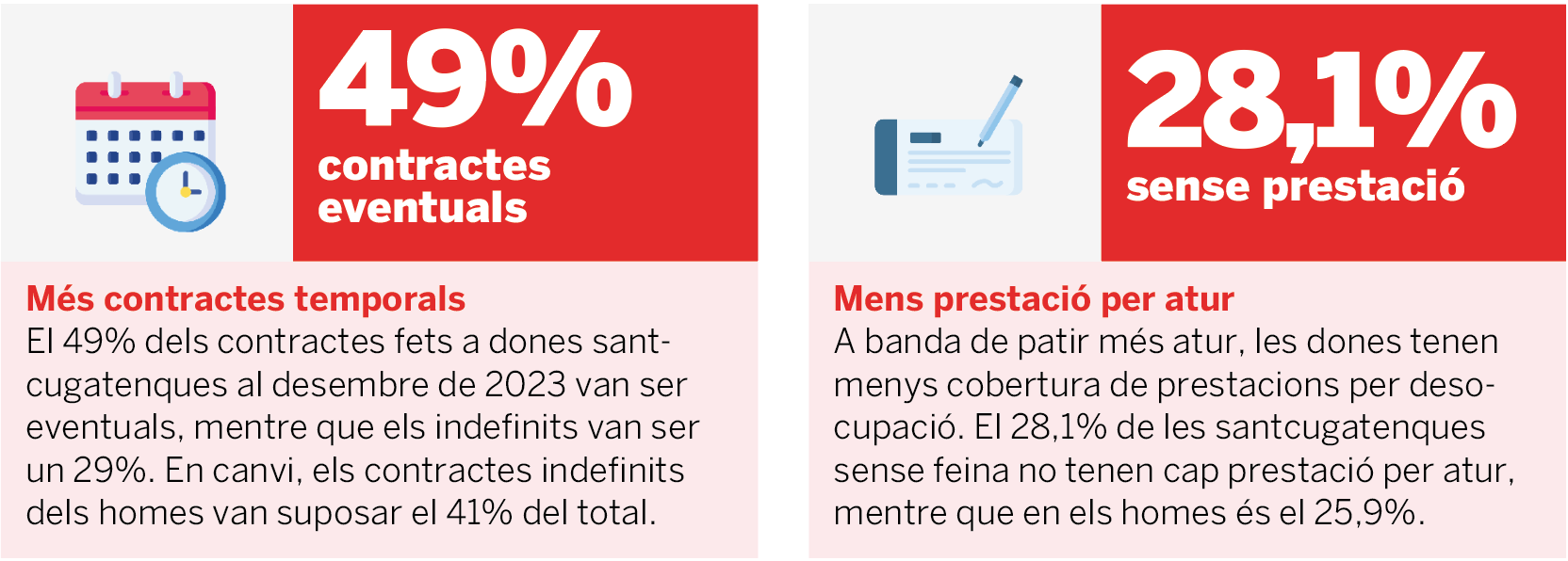 Captura de Pantalla 2024 03 06 a les 10.19.33