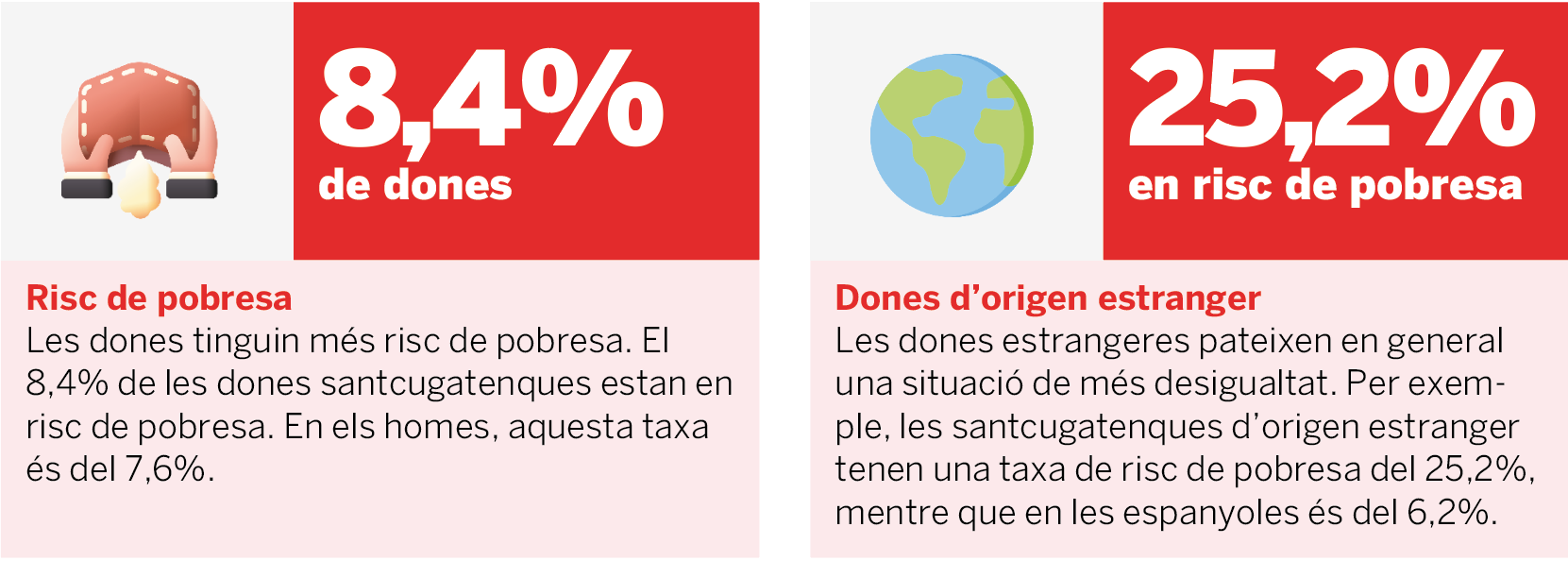 Captura de Pantalla 2024 03 06 a les 10.19.48