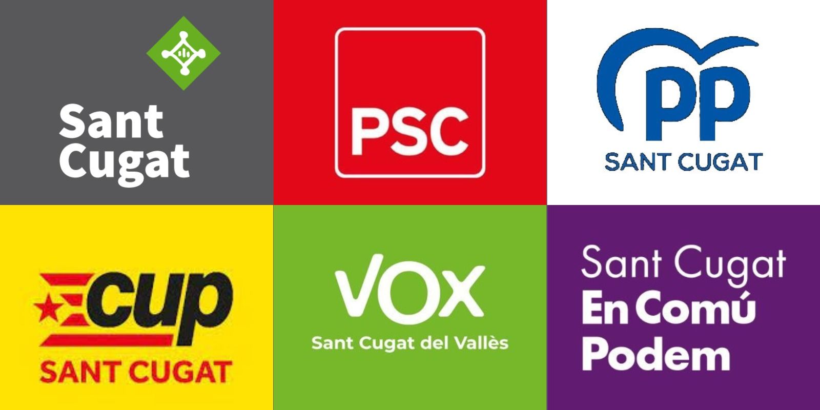 Els grups de l'oposició 