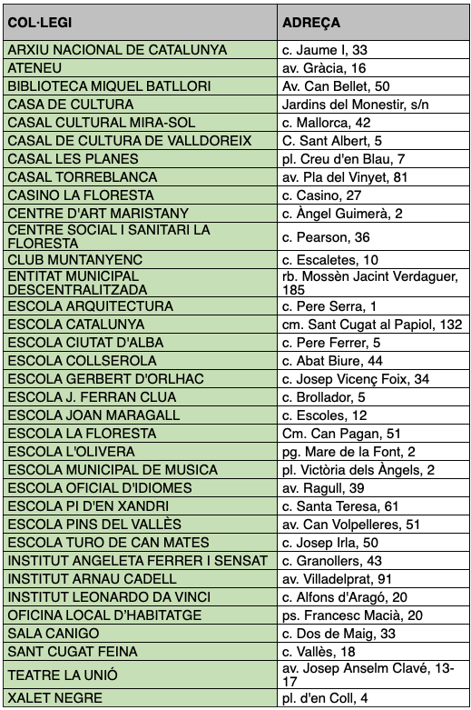 Captura de Pantalla 2024 04 22 a les 10.46.08