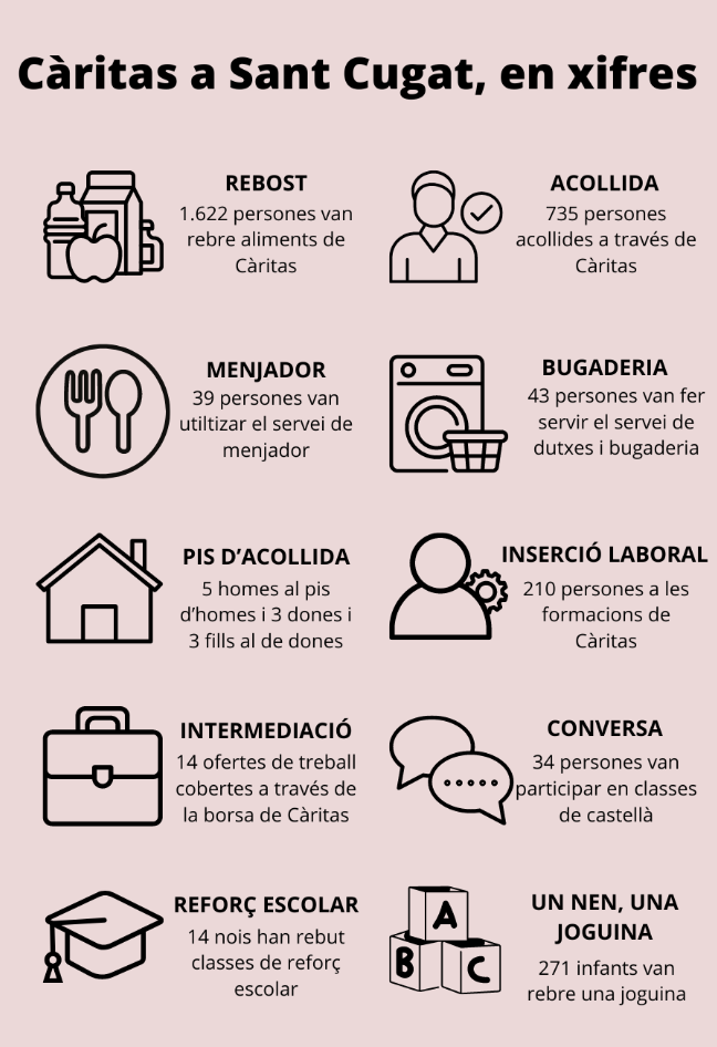 Captura de Pantalla 2024 05 02 a les 13.08.16