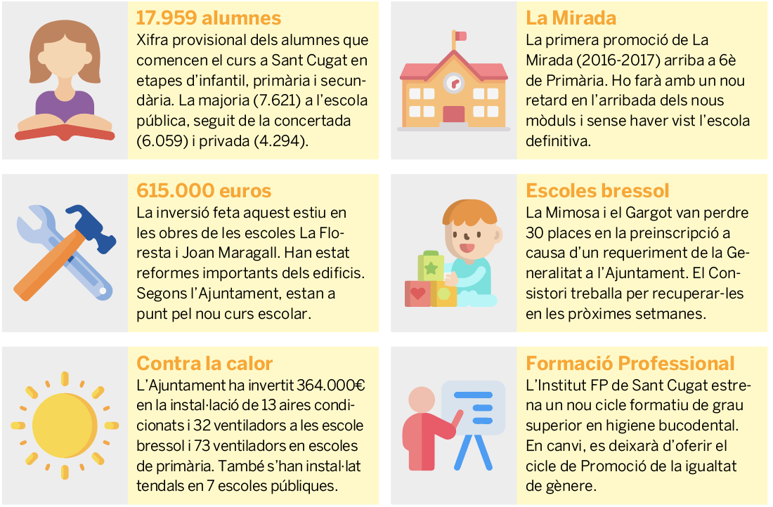 Captura de Pantalla 2024 09 05 a les 10.38.16 Captura de Pantalla 2024 09 05 a les 10.38.16