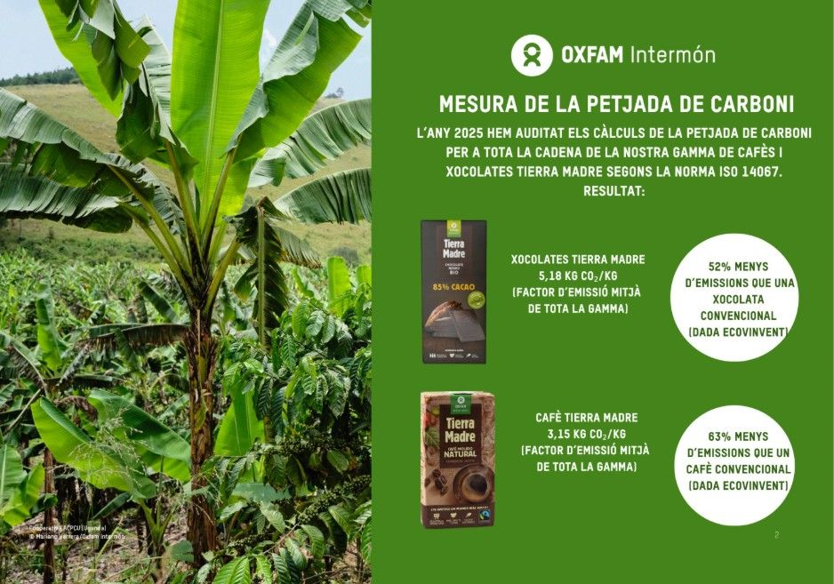 El comerç just, una aposta per la dignitat i la sostenibilitat. FOTO: Cedida