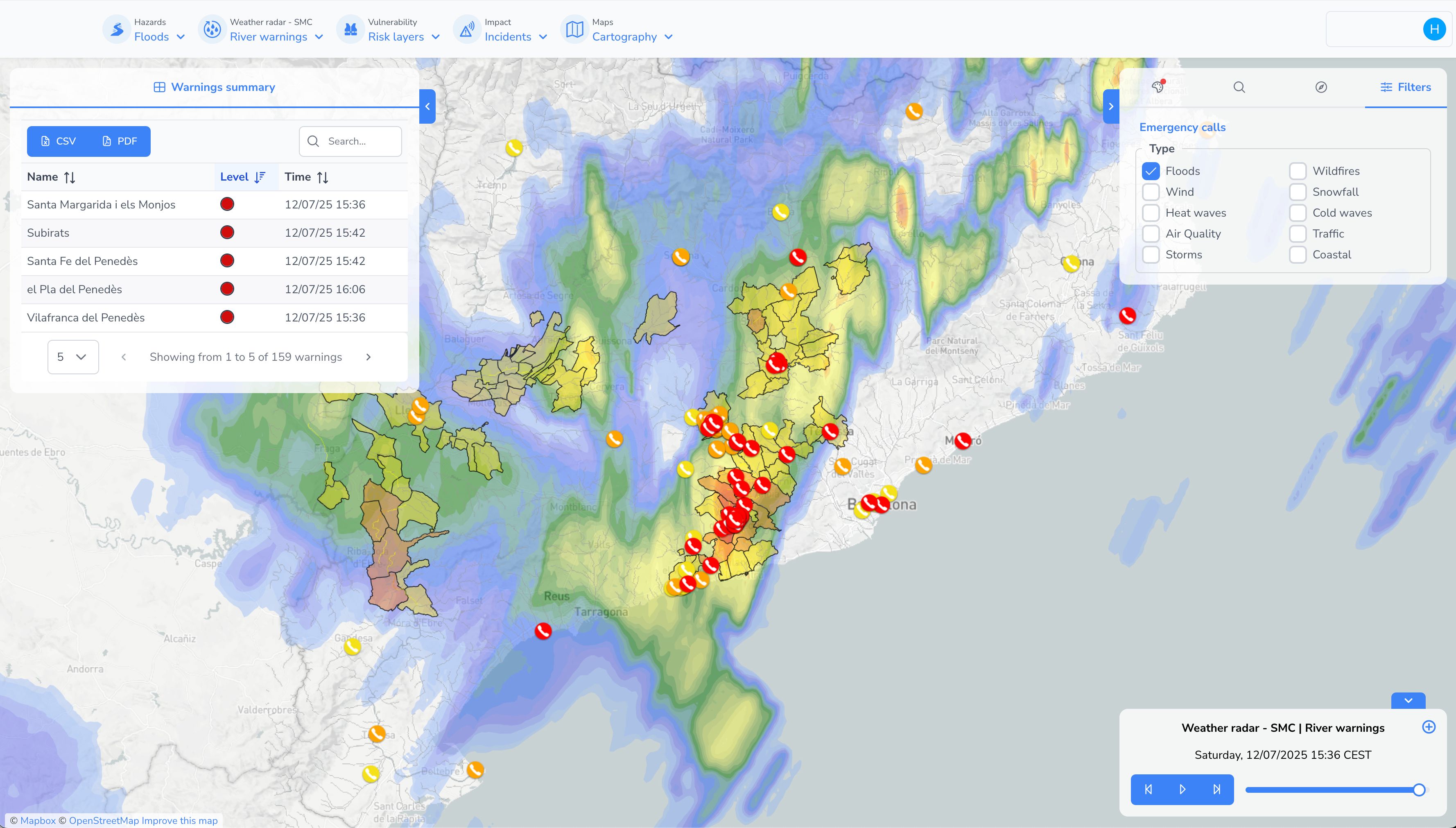 Visualització a la plataforma avís inundacions desbordament rius trucades emergència(2) Visualització a la plataforma avís inundacions desbordament rius trucades emergència(2)