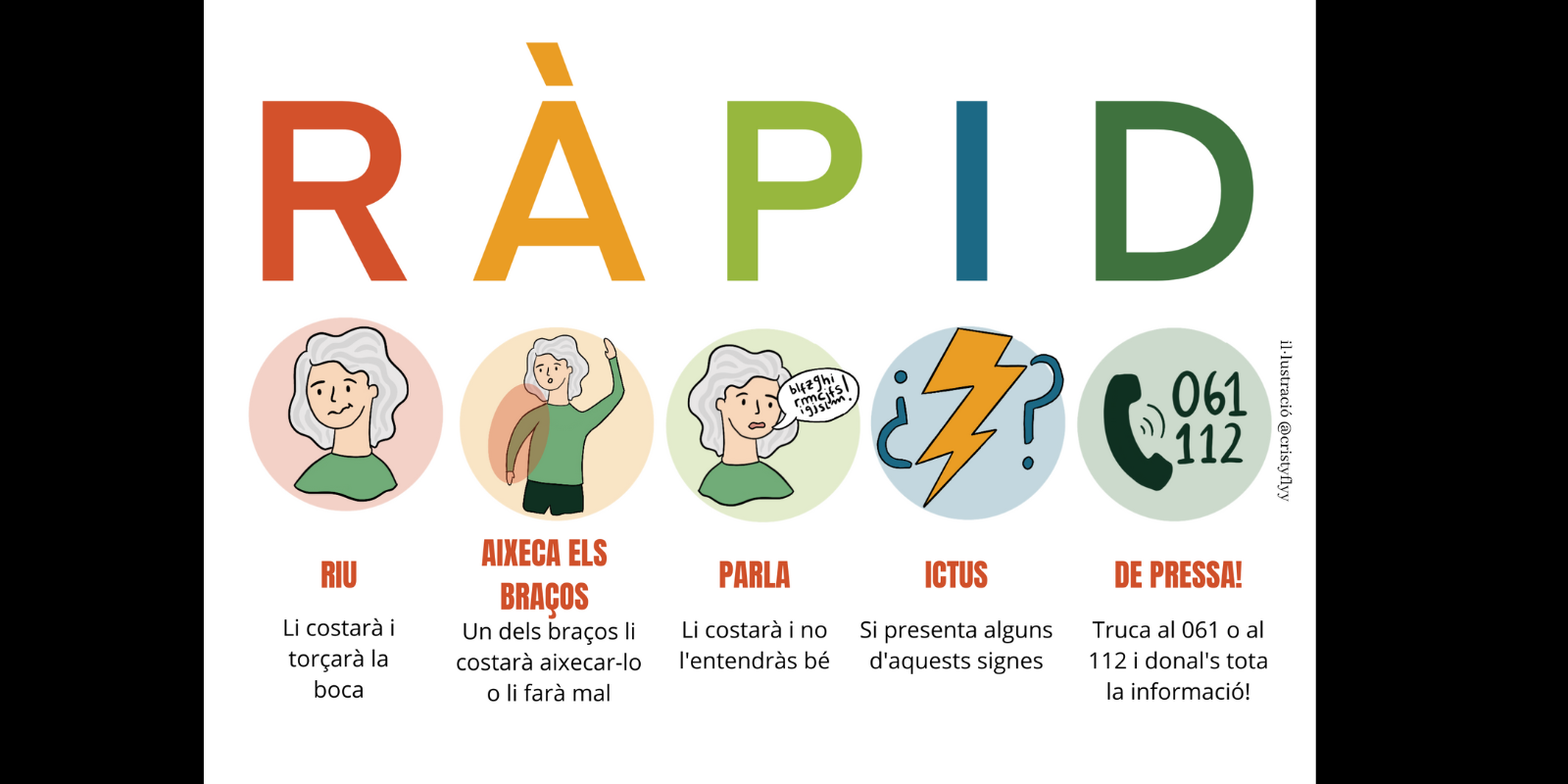 El Dia Mundial de l’Ictus, una data impulsada per l’Organització Mundial de l’Ictus (WSO) per conscienciar sobre la importància de la prevenció, la detecció precoç i la rehabilitació d’aquesta malaltia. FOTO: Cedida