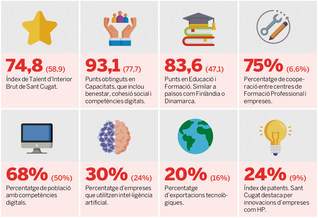 Captura de Pantalla 2025 11 13 a les 14.07.18 Captura de Pantalla 2025 11 13 a les 14.07.18