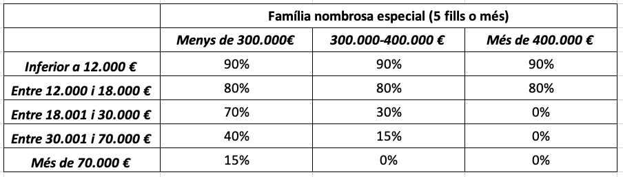 Captura de Pantalla 2025 12 24 a les 9.37.57